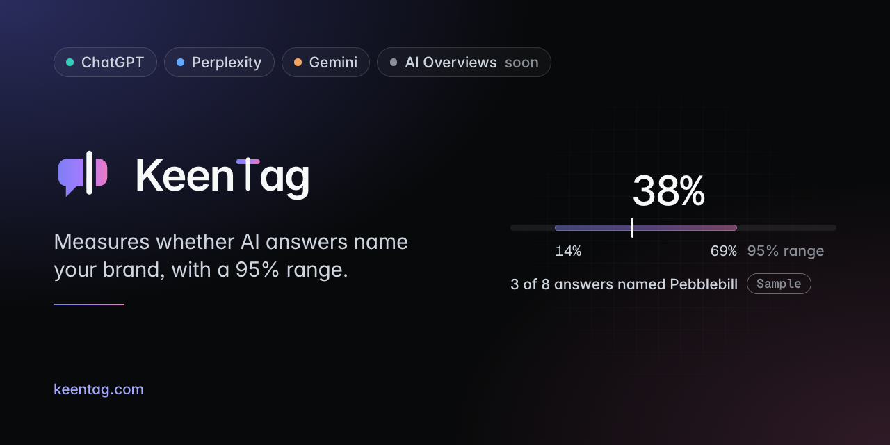 GitHub social preview, 1280 by 640 pixels
